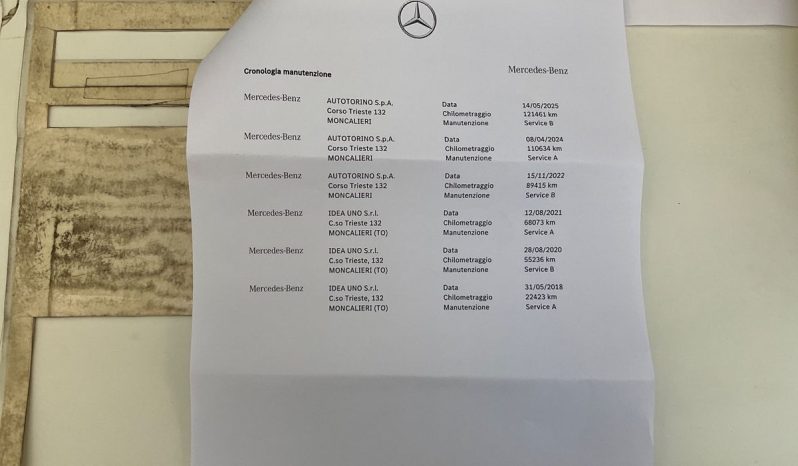 Mercedes-Benz CLA 220 CLA 220 d Premium auto FL pieno