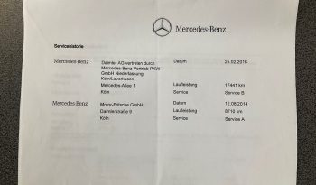Mercedes-Benz SLK 200 SPORT (cgi be) Sport pieno