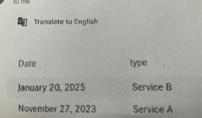 Mercedes-Benz GLA 200 GLA-H247 2020 d Premium auto pieno