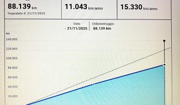 Mercedes-Benz A 200 A 200 d Premium AMG auto my16 TETTO PANORAMA pieno