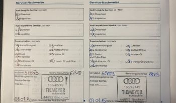 Audi TT Roadster 2.0 tfsi Advanced pieno