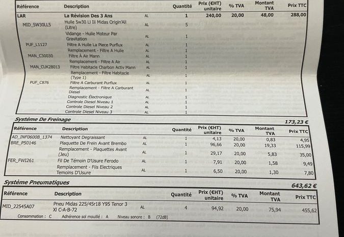 Mercedes-Benz  A 180 d Premium Night edition Plus auto Tetto Ap pieno