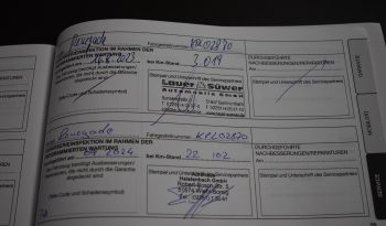 Jeep Renegade 2.0 mjt Limited 4wd 140cv auto 9m pieno