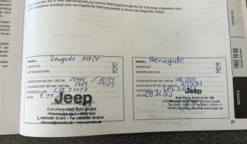 Jeep Renegade 2.0 mjt Limited 4wd 140cv auto 9m pieno