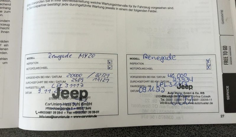Jeep Renegade 2.0 mjt Limited 4wd 140cv auto 9m pieno