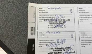 Jeep Renegade 2.0 mjt Limited 4wd 140cv auto 9m pieno